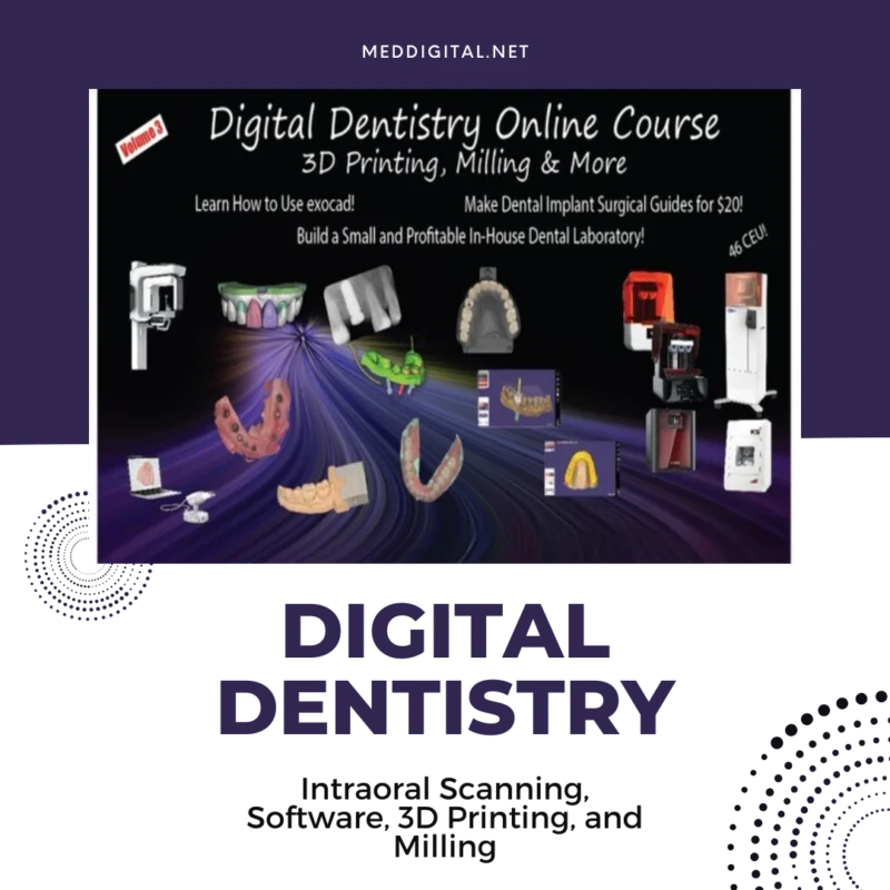 Digital Dentistry: Intraoral Scanning, Software, 3D Printing, and Milling