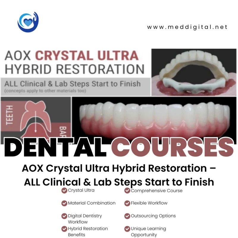 AOX Crystal Ultra Hybrid Restoration: All Clinical & Lab Steps Start to Finish