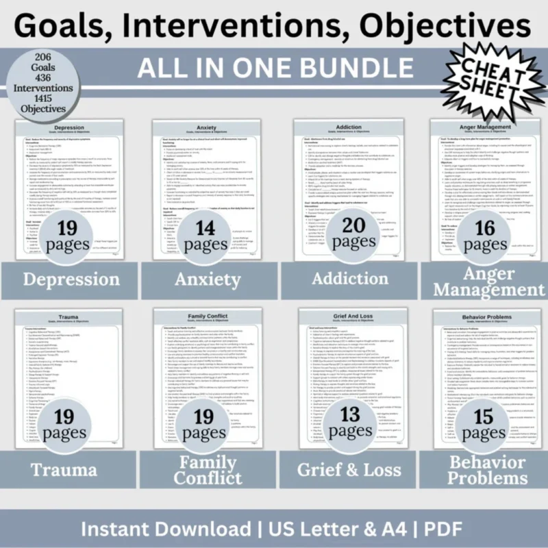 Therapy Goals, Objectives, and Interventions Bundle for Counselors: Treatment Planning Tool